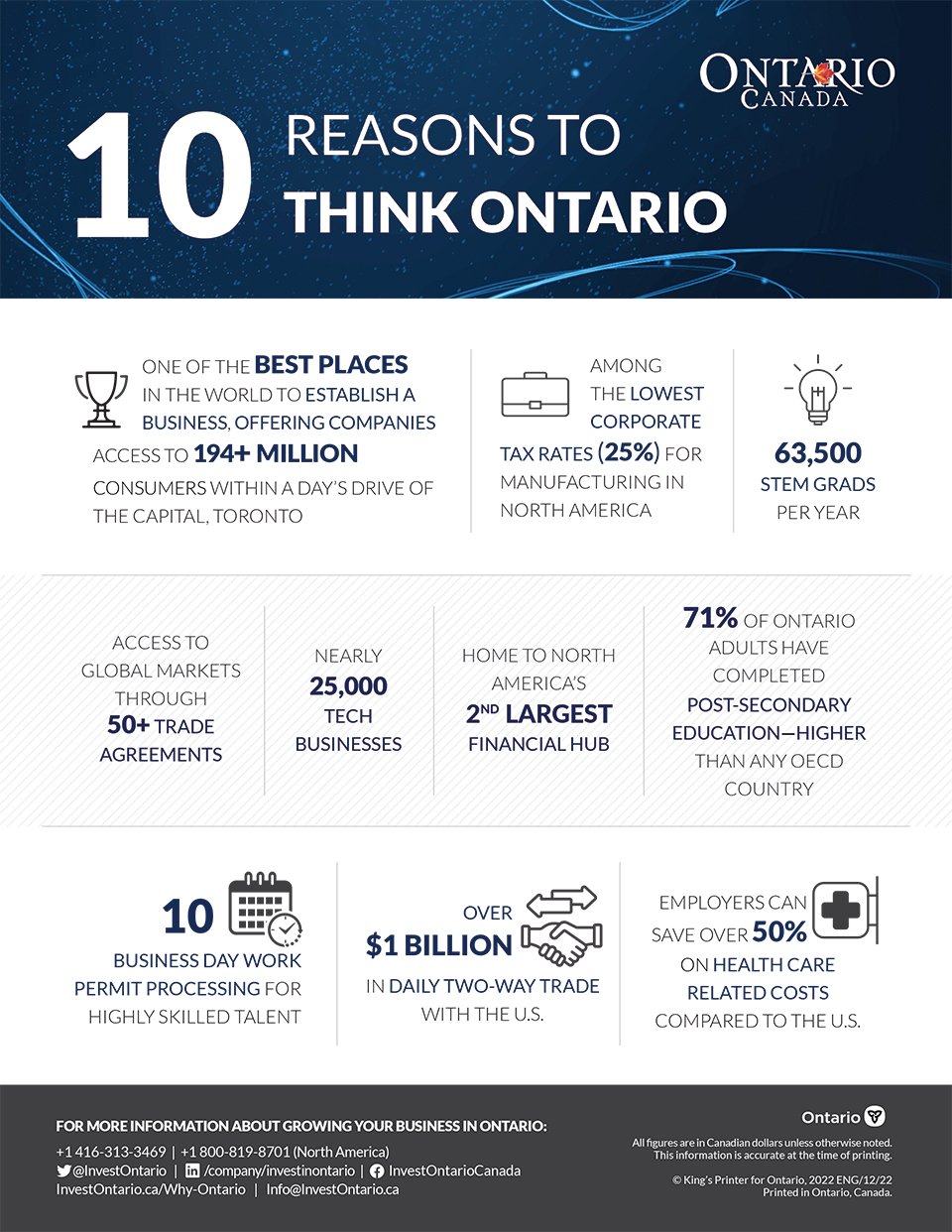thumbnail image for 10 Reasons to think Ontario brochure