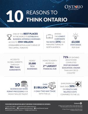 Thumbnail image for 10 Reasons to think Ontario brochure