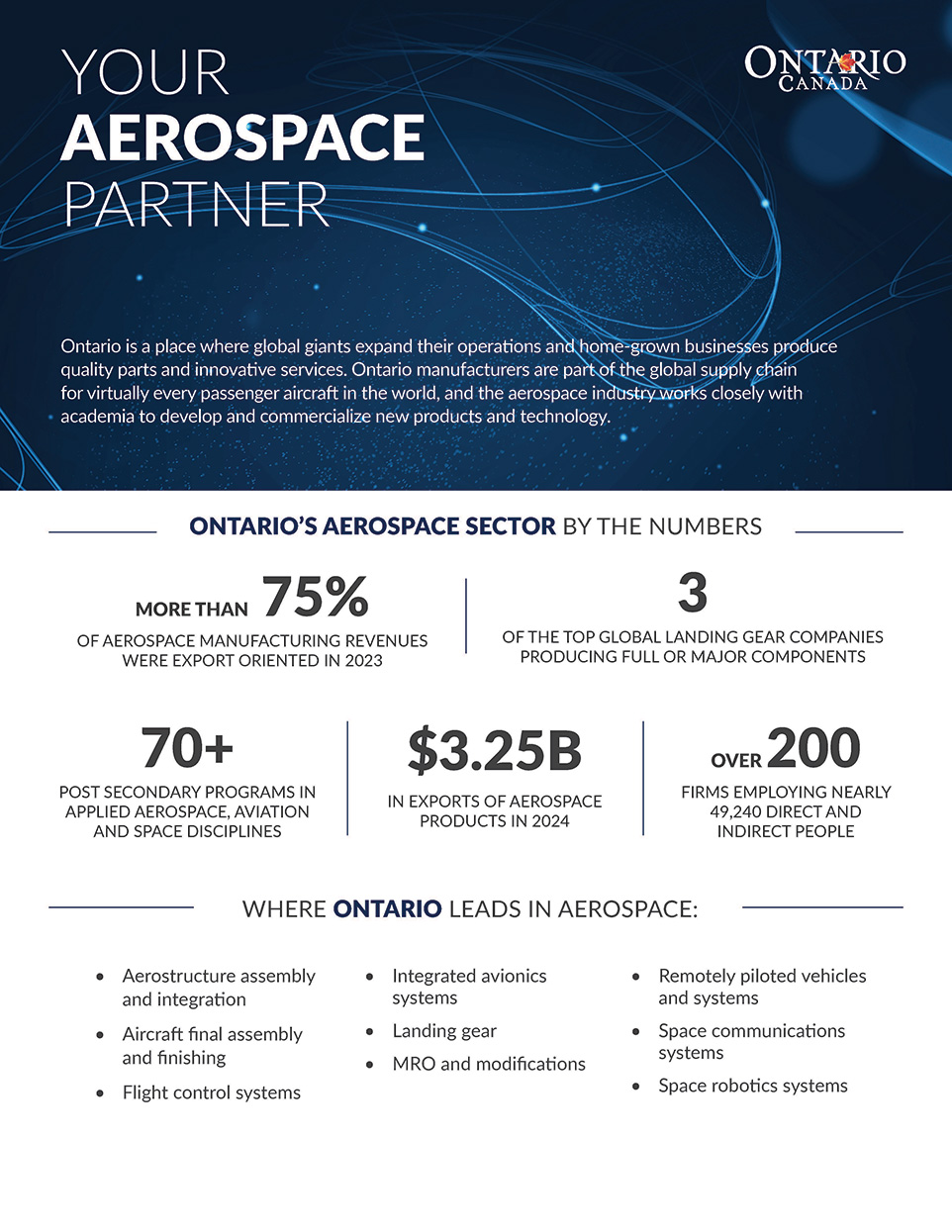 thumbnail image for your Aerospace partner one-pager