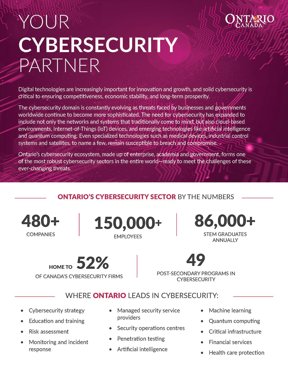 thumbnail image for your cybersecurity partner one-pager