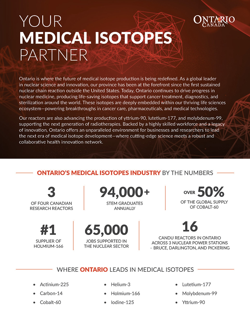 thumbnail image for Your Medical Isotopes Partner one-pager