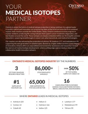 Thumbnail image for Your Medical Isotopes Partner one-pager